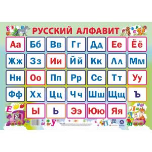 Учебный плакат  Русский алфавит, Формат А2 Издательство Учитель